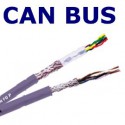 Кабели для Bus-систем CAN по UL/CSA