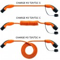 CHARGE M3 T2/T2